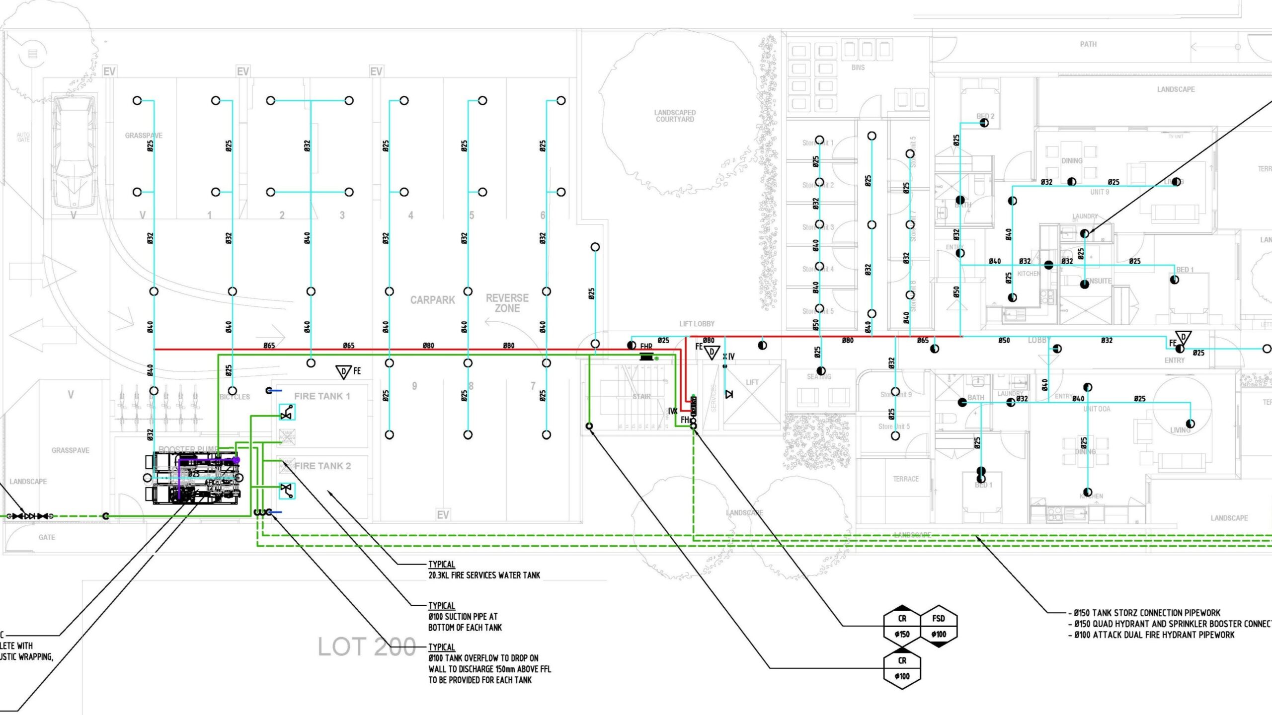 Mechanical Engineering Companies Australia